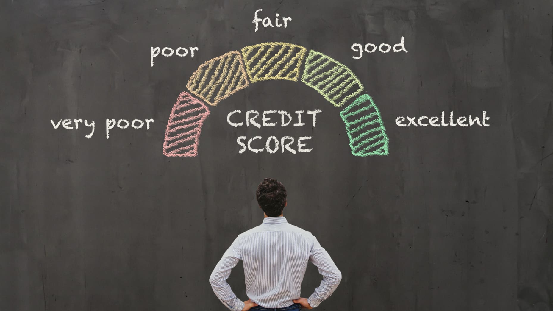Credit Score Improvement Tips